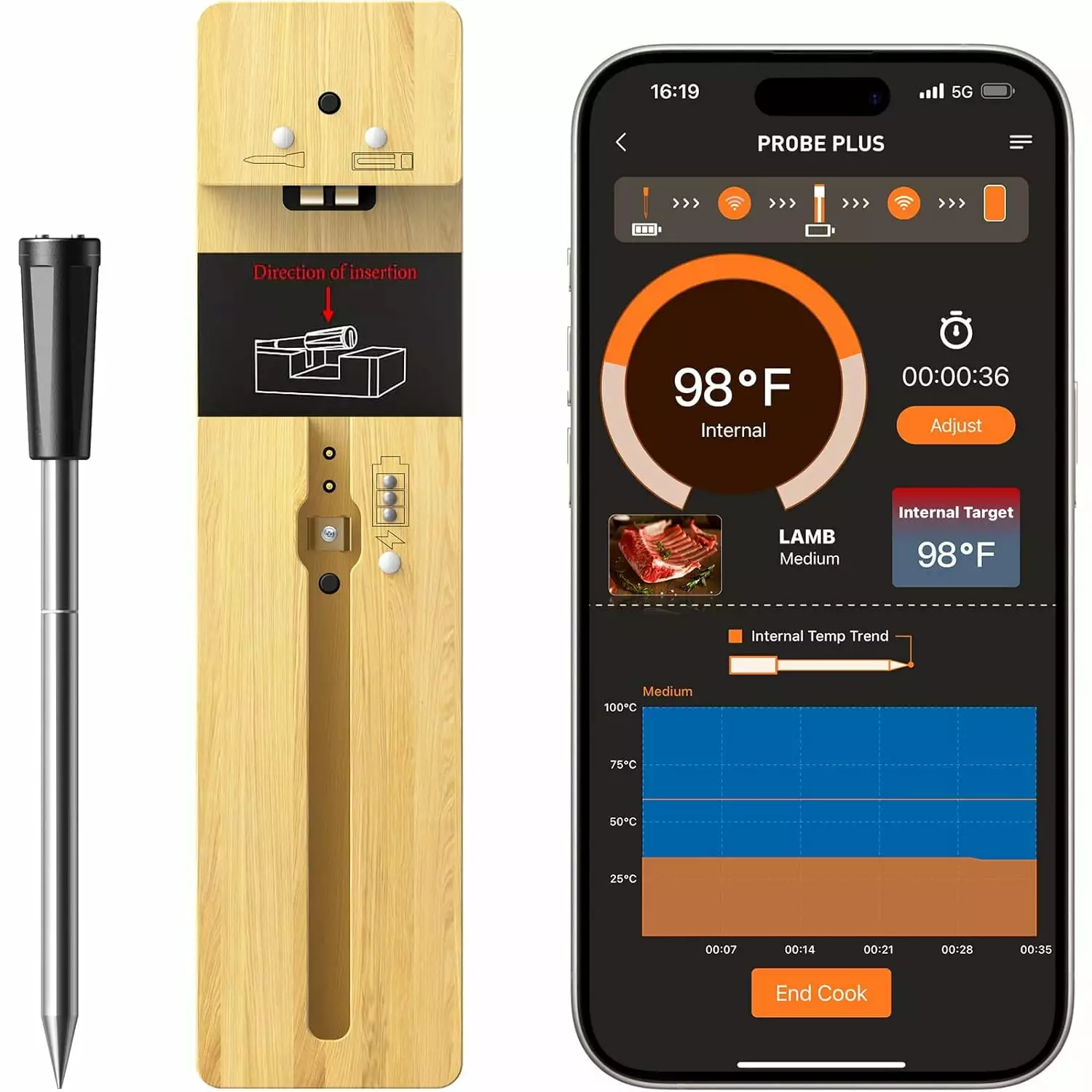 Bluetooth Meat Thermometer Grill Intelligent APP Wireless Monitoring