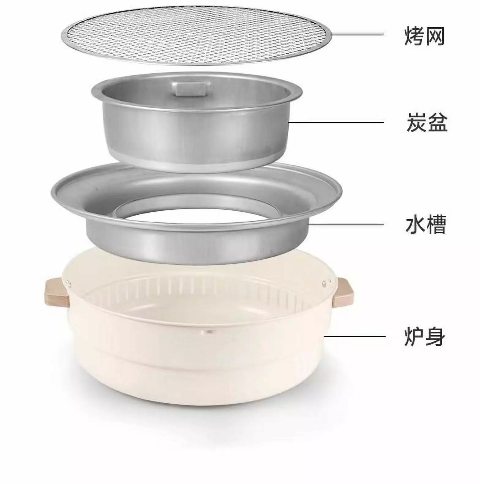 TenYiLy Surrounding Stove Multifunctional Outdoor Camping BBQ Oven Tea Cooking Zibo Barbecue