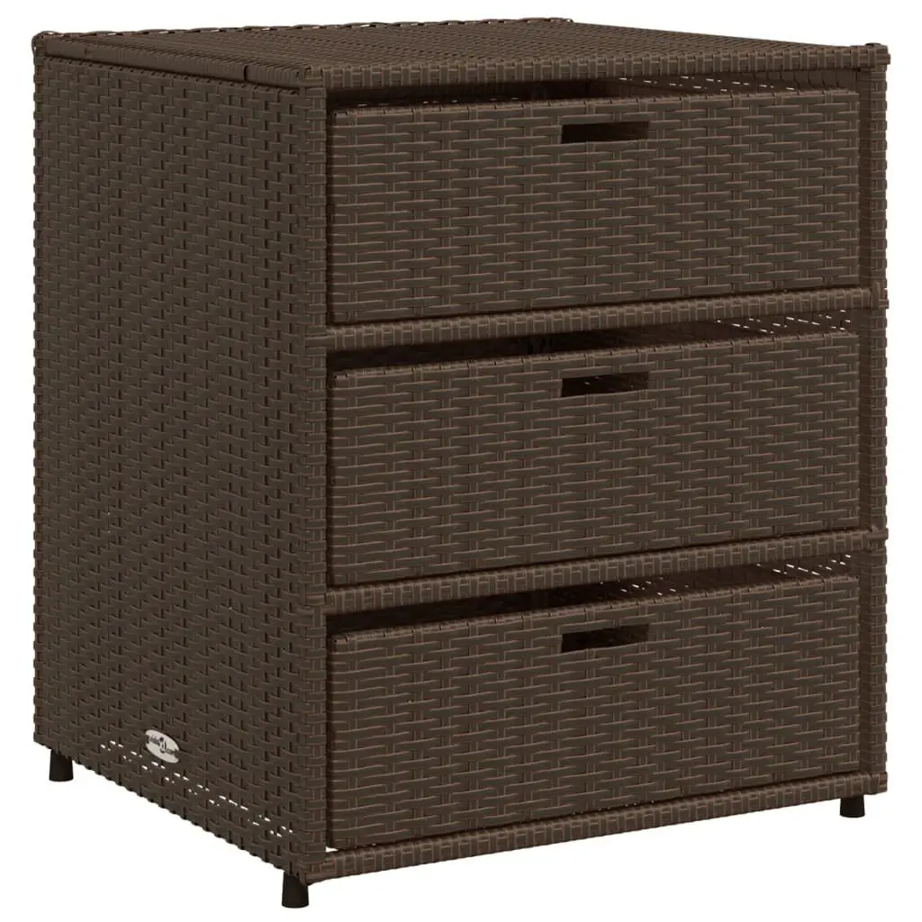 Patio Storage Cabinet Brown 21.7x23.2x27.2 Inches Poly Rattan Outdoor Organizer